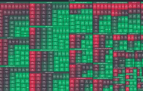 بورس به مسیر صعود بازگشت