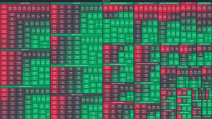بورس به مسیر صعود بازگشت