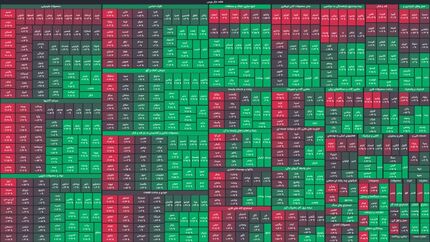 بورس به مسیر صعود بازگشت