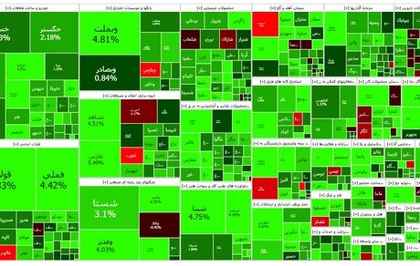 رشد سنگین بورس در آخرین روز کاری سال