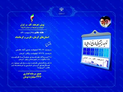 ۱۰ پروژه صنعت برق در ۳ استان کشور امروز، افتتاح می‌شود