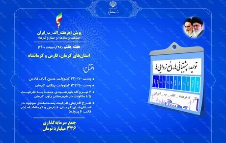 ۱۰ پروژه صنعت برق در ۳ استان کشور امروز، افتتاح می‌شود