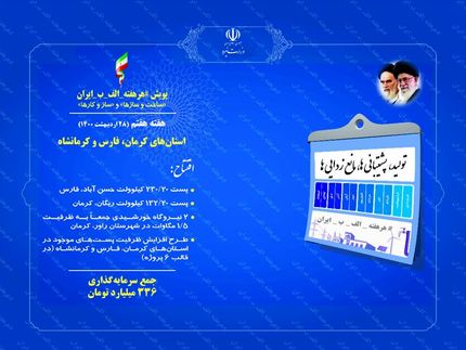 ۱۰ پروژه صنعت برق در ۳ استان کشور امروز، افتتاح می‌شود