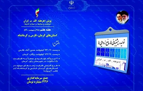 ۱۰ پروژه صنعت برق در ۳ استان کشور امروز، افتتاح می‌شود