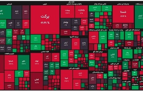 بورس سقوط کرد
