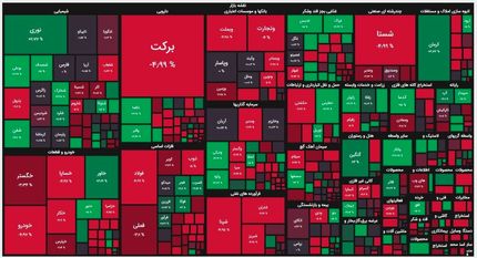 بورس سقوط کرد