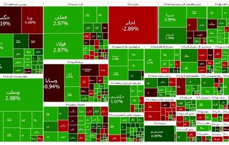 پایان روند نزولی بورس در اولین روز هفته