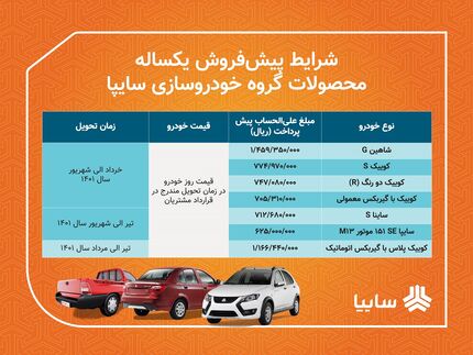 آغاز پیش فروش ۷ محصول سایپا از امروز