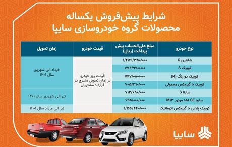 آغاز پیش فروش ۷ محصول سایپا از امروز