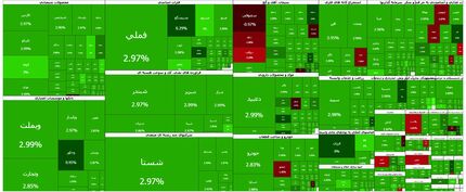 شاخص بورس رکورد جدیدی ثبت کرد