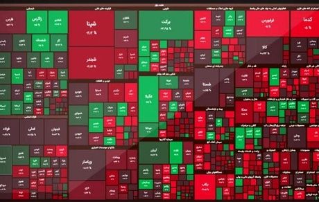 نوزدهمین روز مهرماه با رشد اندک بورس پایان یافت