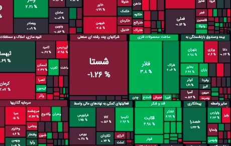 شاخص بورس قرمز شد