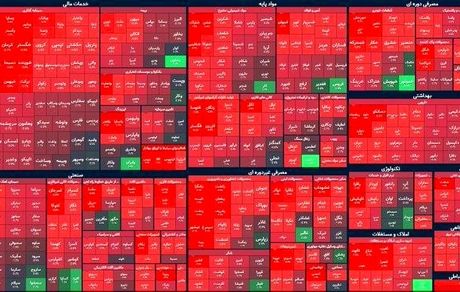 بورس امروز کاملا قرمز بود / شاخص ۲۶ هزار واحد دیگر افت کرد