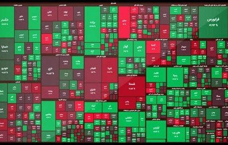 بورس با افت به پایان رسید