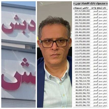 در بانک اقتصاد نوین چه خبر است ؟!