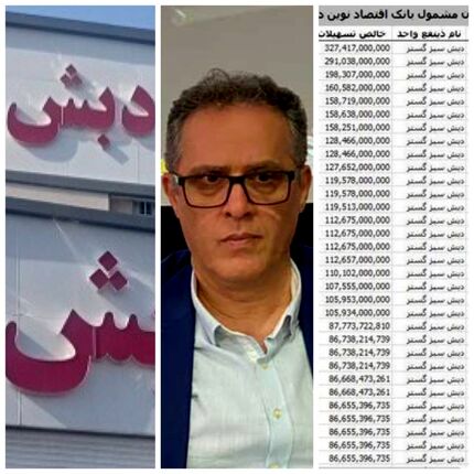 در بانک اقتصاد نوین چه خبر است ؟!