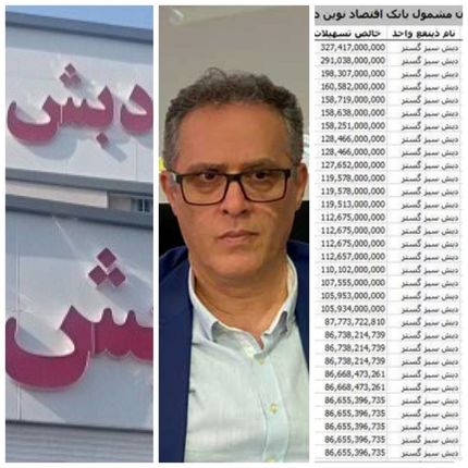 در بانک اقتصاد نوین چه خبر است ؟!