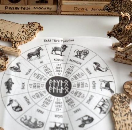 تقویم دوازده حیوانی ترکی

