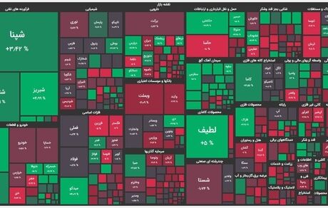 رشد بورس در آغاز هفته