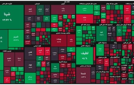 رشد بورس در آغاز هفته