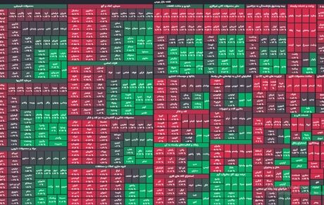 بورس همچنان در مسیر صعود
