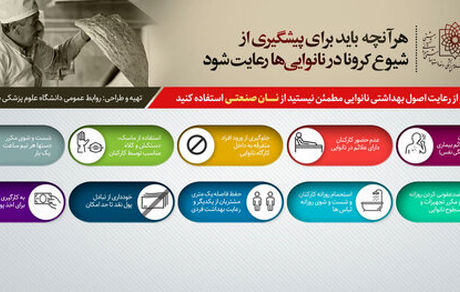 ۱۳ توصیه برای پیشگیری از کرونا در نانوایی‌ها