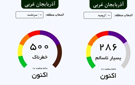 آلودگی هوا به کشور بازگشت / سردشت و ارومیه در وضعیت خطرناک