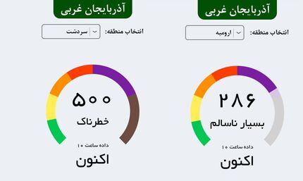 آلودگی هوا به کشور بازگشت / سردشت و ارومیه در وضعیت خطرناک