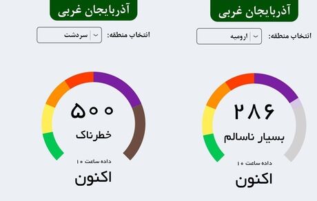 آلودگی هوا به کشور بازگشت / سردشت و ارومیه در وضعیت خطرناک