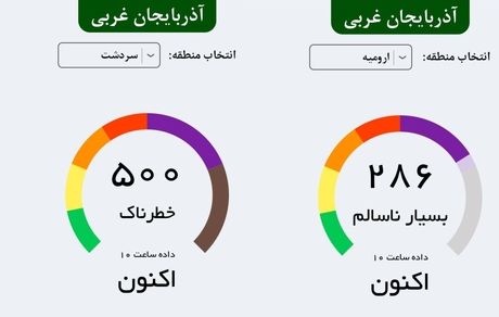 آلودگی هوا به کشور بازگشت / سردشت و ارومیه در وضعیت خطرناک