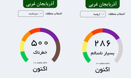 آلودگی هوا به کشور بازگشت / سردشت و ارومیه در وضعیت خطرناک