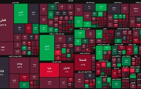 بورس هفته را با افت به پایان رساند