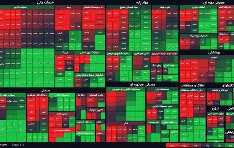بورس امروز هم سبز بود