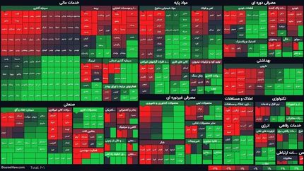 بورس امروز هم سبز بود