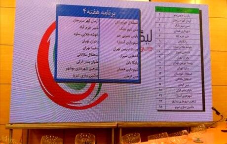 لیگ دسته یک فوتبال قرعه‌کشی شد