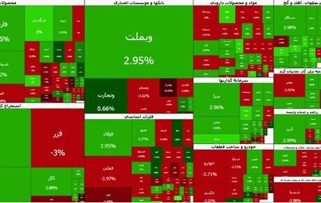 بورس هفته را نزولی تمام کرد
