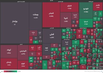 شاخص بورس باز هم سقوط کرد