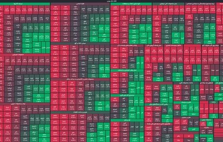 بورس هفته را بدون تغییر آغاز کرد