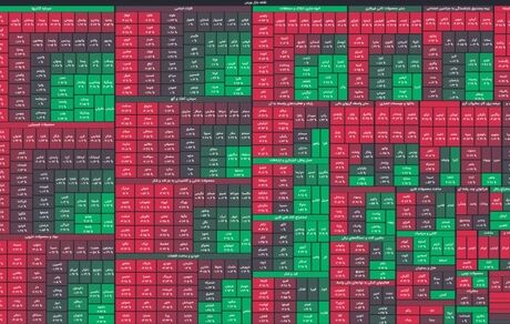 بورس هفته را بدون تغییر آغاز کرد
