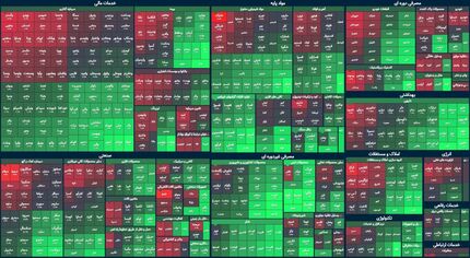 بورس برای یازدهمین روز متوالی صعود کرد