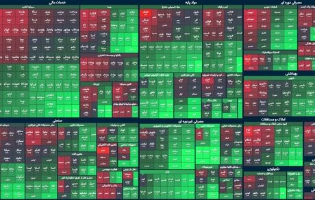 بورس برای یازدهمین روز متوالی صعود کرد
