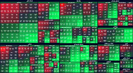 بورس برای یازدهمین روز متوالی صعود کرد