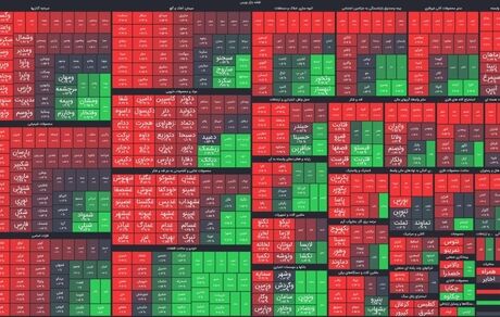بورس در وضعیت قرمز