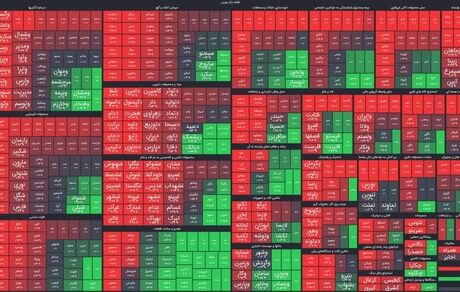 بورس در وضعیت قرمز