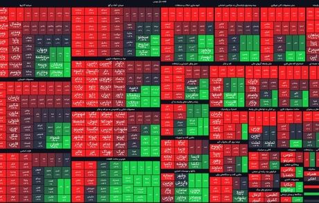 بورس در وضعیت قرمز