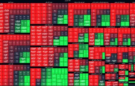 بورس در وضعیت قرمز