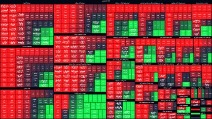 بورس در وضعیت قرمز