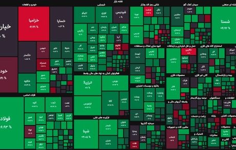 رشد دوباره بورس و فتح دوباره کانال ۱.۸ میلیون