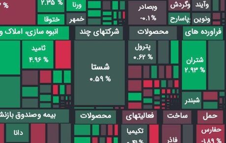 رشد آرام شاخص بورس بعد از کلی شایعه