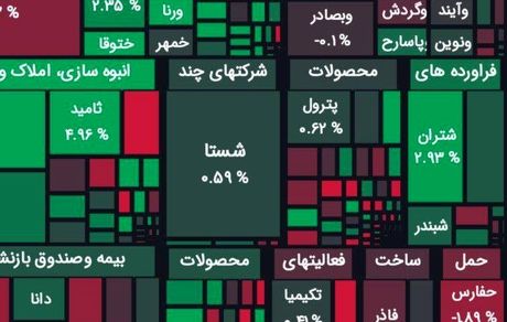 رشد آرام شاخص بورس بعد از کلی شایعه